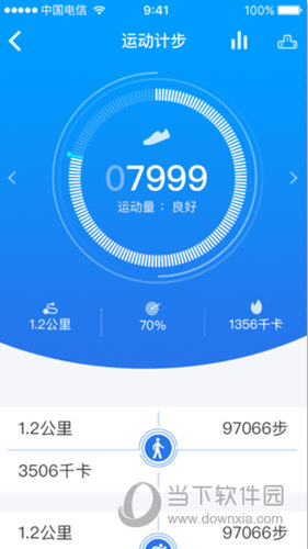 洩iOS