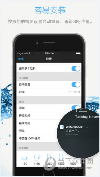 Watercheck app