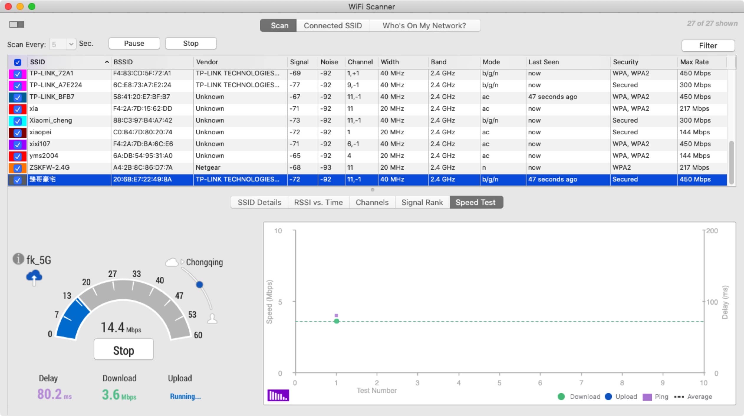 WiFi Scanner 3.0 mac wifiɨ_վ