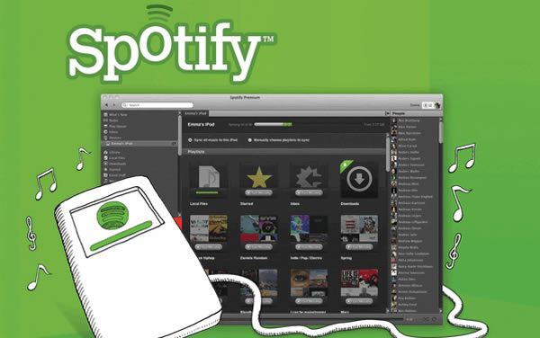 Spotify Mac