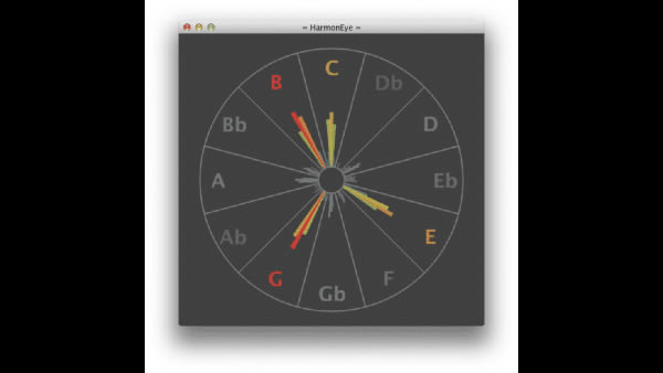 HarmonEye Mac