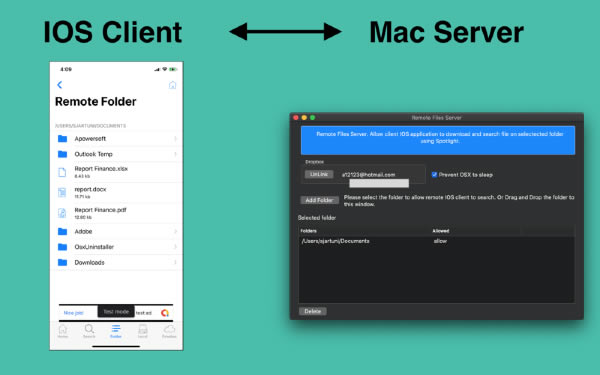 Remote Files Server Mac