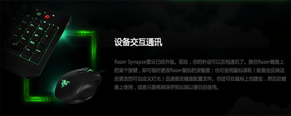 Razer Synapse for Mac