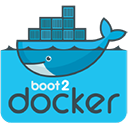 boot2docker.iso for mac-boot2docker mac v1.8.0