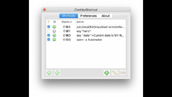 iCanHazShortcut Mac