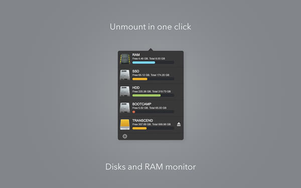 Unmount Disk Mac