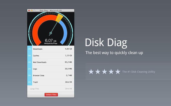 Disk Diag for mac