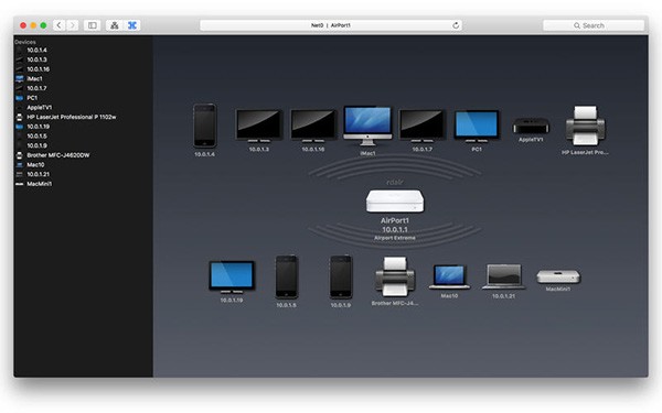 NetworkView for Mac