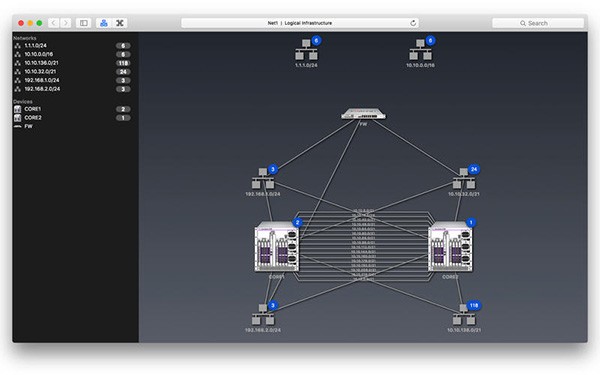 NetworkView Mac