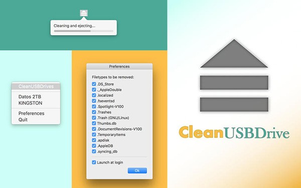 CleanUSBDrive Mac