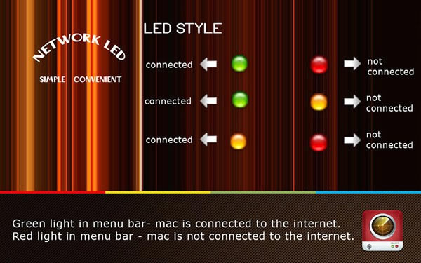 Network LED for Mac