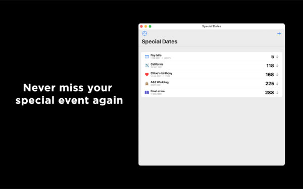 Special Dates Mac
