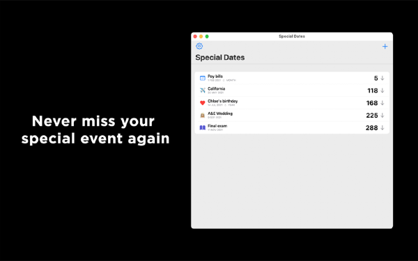 Special Date‪s‬ Mac
