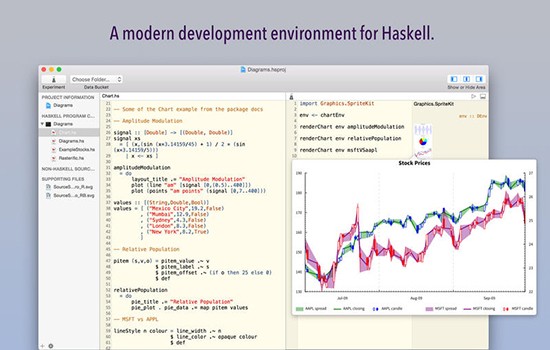Haskell Mac