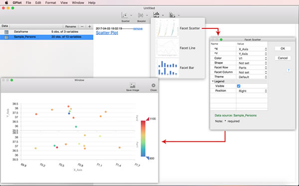 GPlot Mac