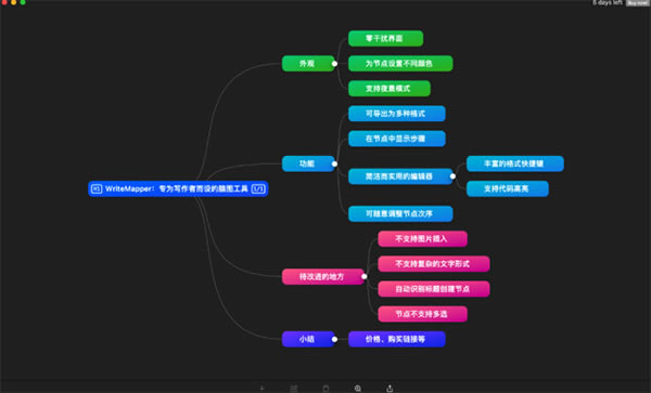 WriteMapper for Mac