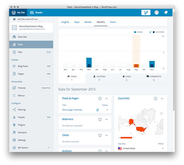 WordPress mac