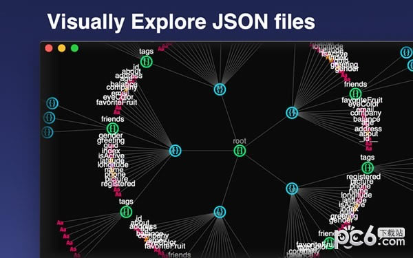 Json Graph Editor for Mac