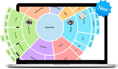 iMindMap 11 Mac