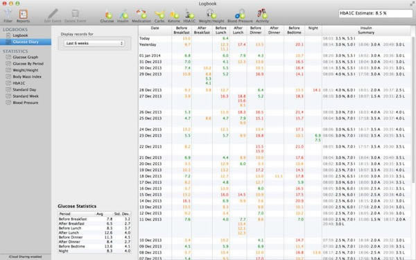 DiabetesPal for mac