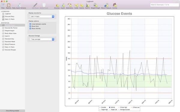 DiabetesPal Mac
