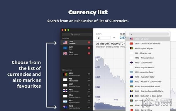 Currency Stack for Mac