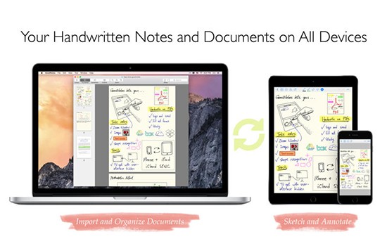 GoodNotes Mac