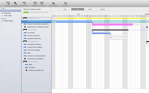 Project Planner Mac