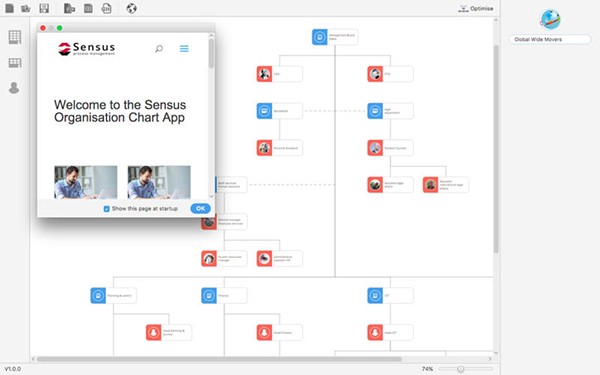 Sensus OrgChart Mac