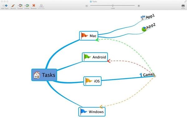 QMindMap˼άͼMac