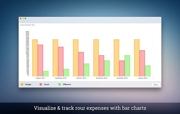 Personal Budget Pro for Mac