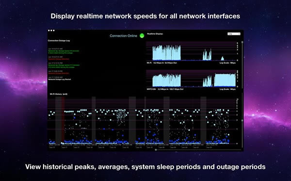 Network Logger Pro for Mac