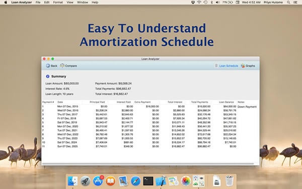 Loan Analyzer for Mac