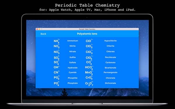 Periodic Table Chemistry Mac