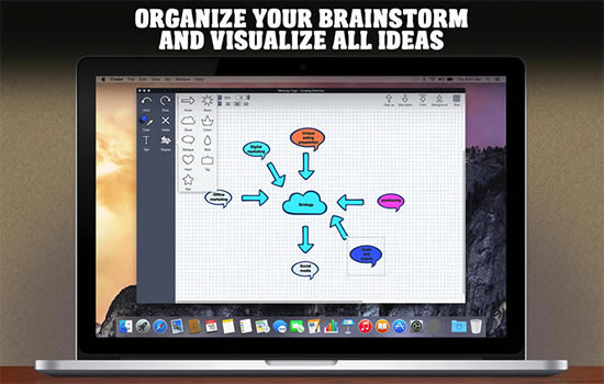 Mindmap Page Mac