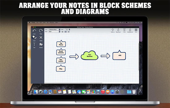 Mindmap Page for Mac