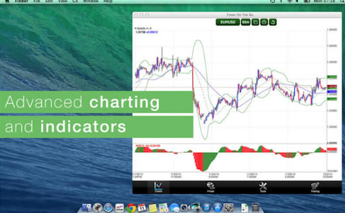 FOTG Trader for Mac